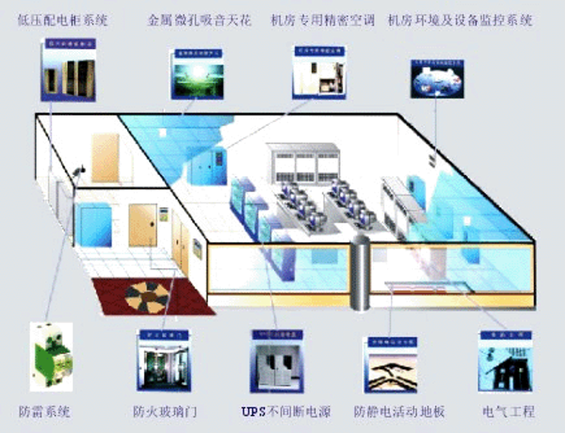 软件定制开发引领未来科技趋势
